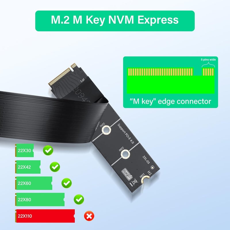 SinLoon M.2 M-Key PCI-E4.0 2280 NGFF to Oculink SFF-8612 Host Cable 20CM Support for Oculink External SSD, eGPU - Image 4